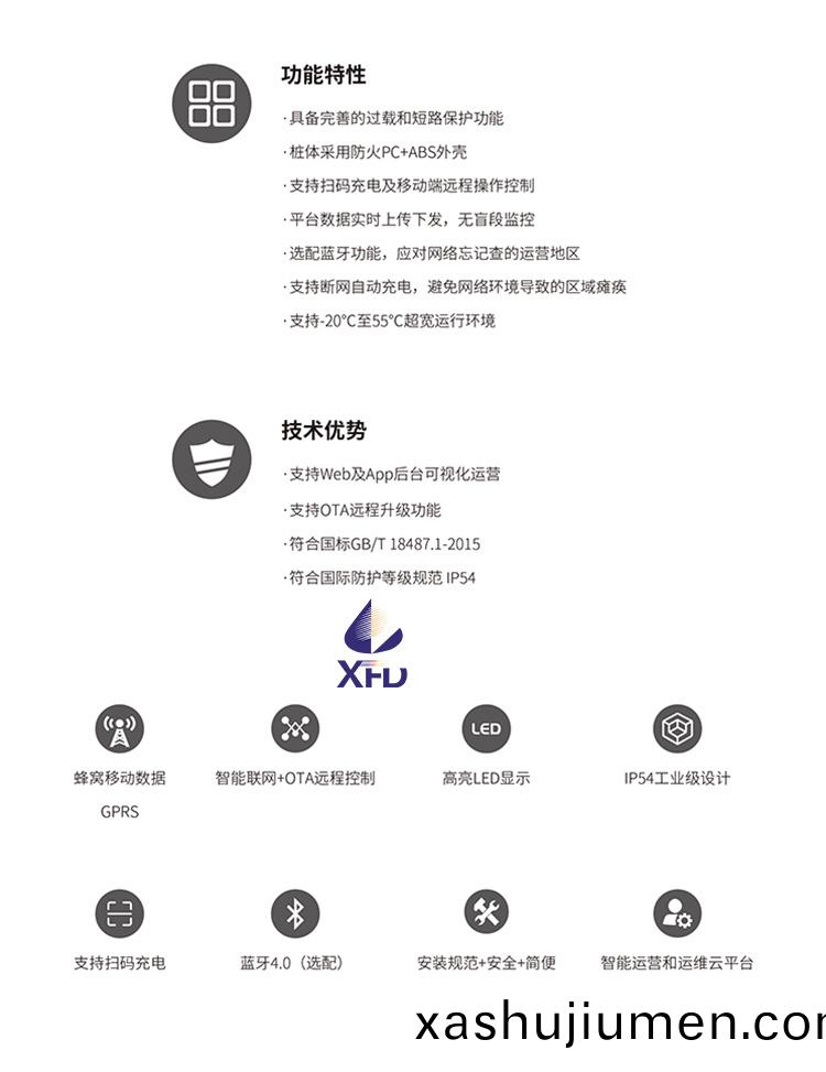 1656634788163595.jpg A07産品槼格書-2.jpg