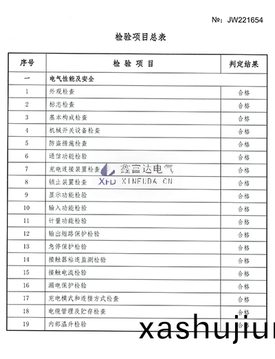 智能交(jiao)流(liu)充電樁XFD-A07檢驗報(bao)告3