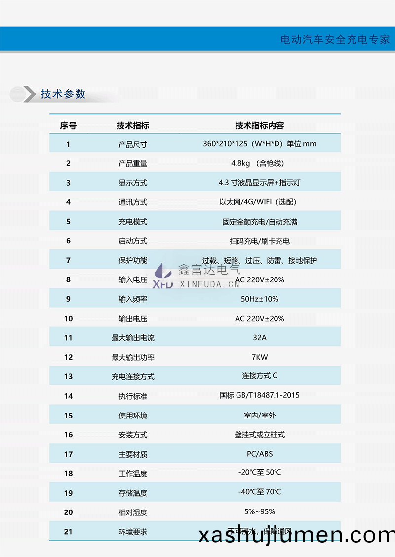 1660261970825565.png xinfuda.png