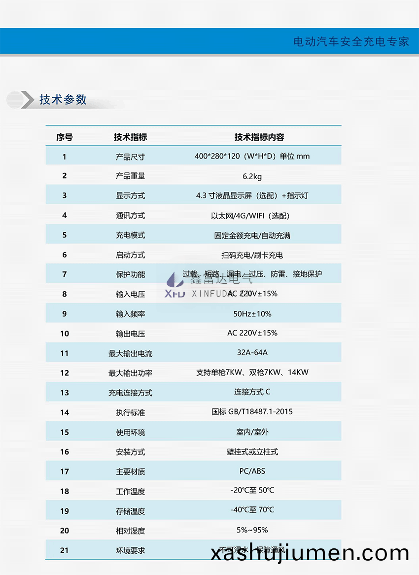 1660262372143796.png xinfuda.png