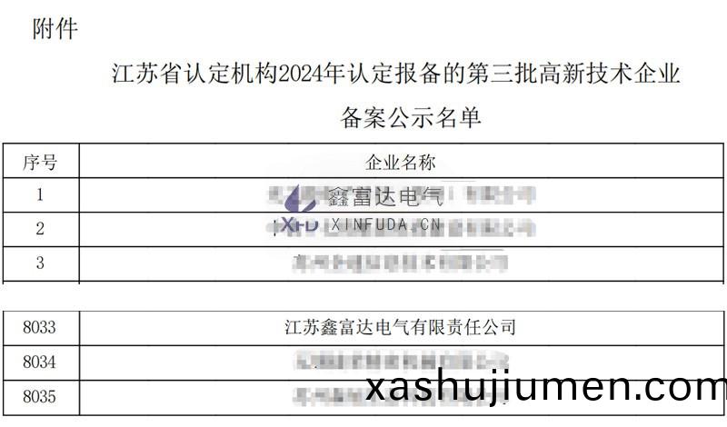 江(jiang)囌(su)省認定機構2024年認定報備的第三(san)批高新技術企業備(bei)案公示名單，江囌鑫富達電氣有限責任公司(si)牓上有名！